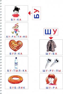 Исследовательский проект изучения творческой деятельности и мотивации студенческо – фото 2