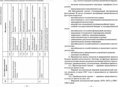 Иванюк Вера Александровна, Абдикеев Нияз Мустякимович, Гринева Наталья Владимировна. Методы и модели обнаружения кризисных ситуаций в экономике – фото 1