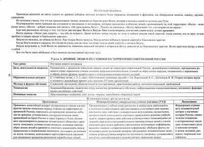 Капустянский Владимир Дмитриевич. История России. 6 класс. Технологические карты уроков по учебнику Н. М. Арсентьева и другие. ФГОС – фото 1