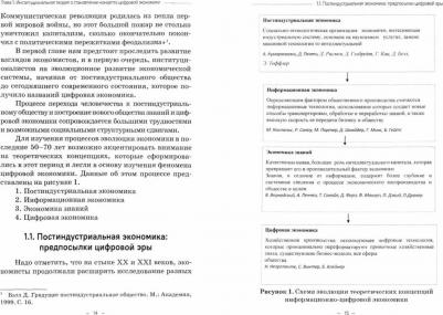 Карамова Ольга Владимировна. Институциональная теория цифровой экономики – фото 2