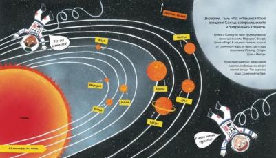 Кэтрин Барр, Стив Уильямс. История космоса. Моя первая о Вселенной – фото 2