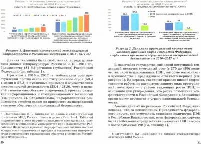 Кикнадзе Владимир Георгиевич. Российская политика защиты исторической правды и противодействия пропаганде фашизма, экстремизма – фото 1