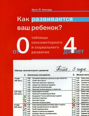 Кипхард Эрнст Й. Как развивается ваш ребенок? Таблицы сенсо-моторного развития, игры и упражнения: от рождения до 4 лет