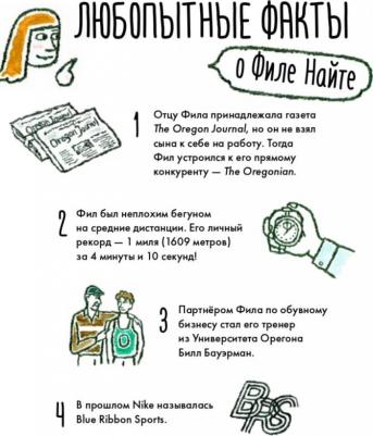 Колтинг Фредрик, Мелисса Медина. Дети. Чему я могу научиться у Фила Найта – фото 3