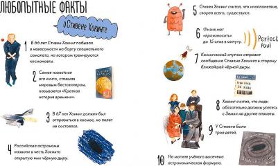 Король Сергей, Смешливая Елена. Чему я могу научиться у Стивена Хокинга – фото 2