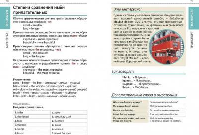 Крайнова Мария Сергеевна. Английский язык. Карманный самоучитель – фото 7