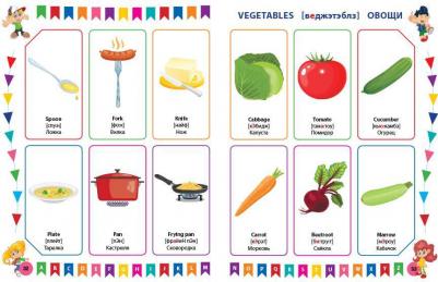 Курчаков Александр Константинович, Курчаков А. Английский словарь для дошколят в картинках – фото 3