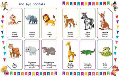 Курчаков Александр Константинович, Курчаков А. Английский словарь для дошколят в картинках – фото 5