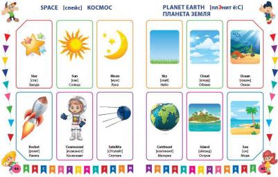 Курчаков Александр Константинович, Курчаков А. Английский словарь для дошколят в картинках – фото 13
