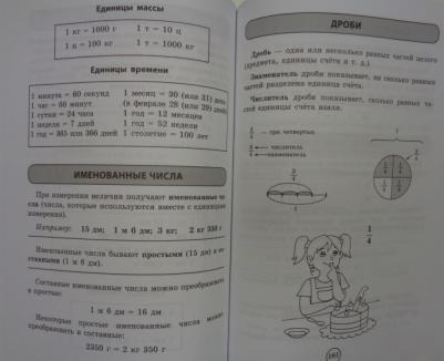 Курганов Сергей Юрьевич, Вакуленко Наталья Леонидовна, Вакуленко Татьяна Сергеевна. Все правила для начальной школы в таблицах и схемах – фото 7