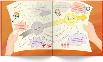 Курпатов Андрей Владимирович. Как быть счастливым? о том, где создается радость и как ее сохранить – фото 7
