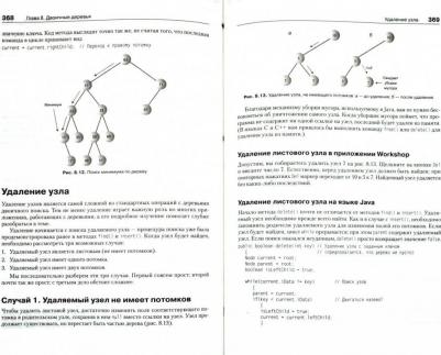 Лафоре Роберт. Структуры данных и алгоритмы в Java. Классика Computers Science – фото 1