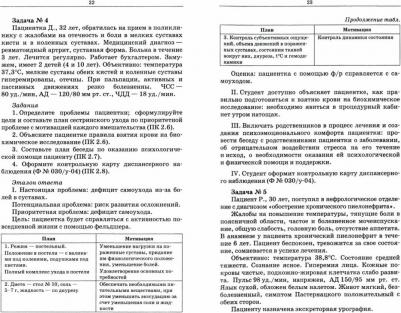 Лавлинская Тамара Михайловна. Лечебная деятельность. Пособие для подготовки к экзамену. Учебно-методическое пособие – фото 2