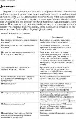 Лэйси Брайан Е., Кроуэлл Майкл, ДиБайз Джон К. Функциональные расстройства желудочно-кишечного тракта. Практический подход на основе клинического – фото 5