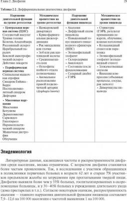 Лэйси Брайан Е., Кроуэлл Майкл, ДиБайз Джон К. Функциональные расстройства желудочно-кишечного тракта. Практический подход на основе клинического – фото 8