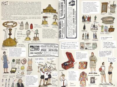 Литвина Александра Леонидовна. История старой квартиры – фото 9