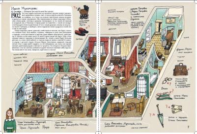 Литвина Александра Леонидовна. История старой квартиры – фото 15