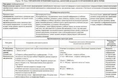 Лободина Наталья Викторовна. Математика. 4 класс. 2 полугодие. Технологические карты уроков по учебнику Рудницкой В. Н., Юдачевой Т. В. ФГОС – фото 2
