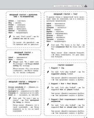 Логвина Анна Александровна. Английский язык 9785699926107 – фото 2