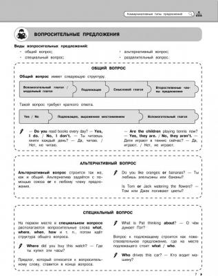 Логвина Анна Александровна. Английский язык 9785699926107 – фото 4