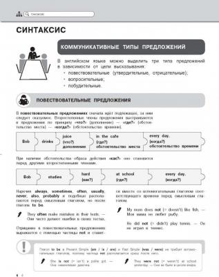 Логвина Анна Александровна. Английский язык 9785699926107 – фото 6