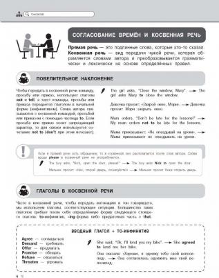 Логвина Анна Александровна. Английский язык 9785699926107 – фото 7