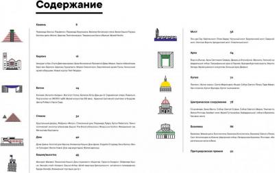 Магдалена Еленская. Архистория. Рассказы по архитектуре – фото 1