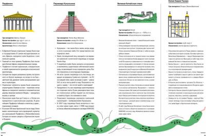 Магдалена Еленская. Архистория. Рассказы по архитектуре – фото 2