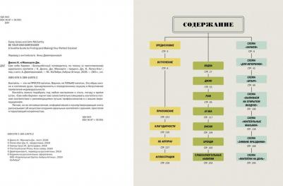 Маккартни Джон. Сам себе бармен. Безошибочный путеводитель по поиску идеального коктейля – фото 2