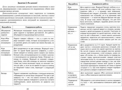 Максимова Светлана Валентиновна, Фоменко Наталья Викторовна. Методические рекомендации к учебному пособию "Путь к успеху. Портфель достижений" для 2 – фото 1