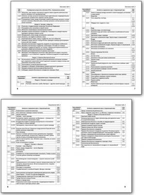 Максимова Татьяна Николаевна. Окружающий мир. 3 класс. Тематические тесты. ФГОС – фото 3