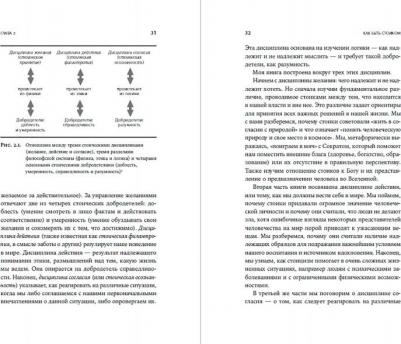Массимо Пильюччи. Как быть стоиком. Античная философия и современная жизнь – фото 5