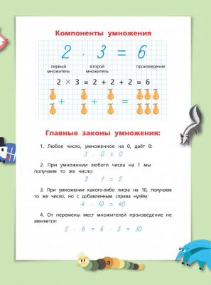 Математика. Учим таблицу умножения 9785171452735 – фото 4