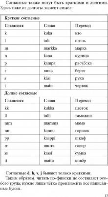 Матвеев Сергей Александрович. Финский за 30 дней – фото 1