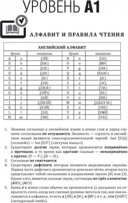 Матвеев Сергей Александрович. Самоучитель английского языка – фото 2