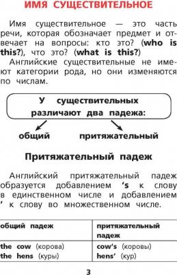 Матвеев Сергей Александрович. Все правила английского языка для начальной школы – фото 1