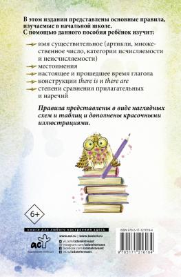 Матвеев Сергей Александрович. Все правила английского языка для начальной школы – фото 4