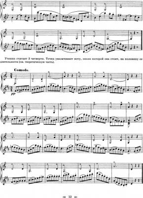 Мазас Жак-Фереоль. Школа для скрипки. Учебное пособие – фото 2