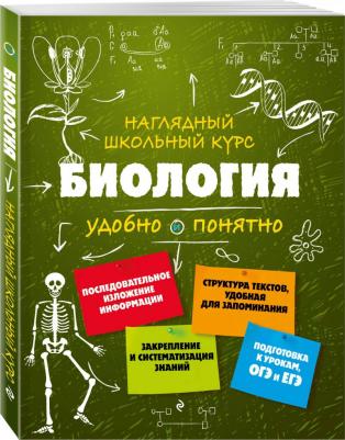 Мазур Оксана Чеславовна, Никитинская Татьяна Владимировна. Биология – фото 6