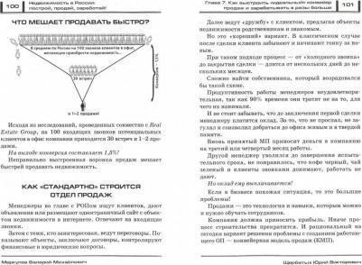 Меркулов Валерий Михайлович, Щербатых Юрий Викторович. Недвижимость в России. Построй, продай, заработай! – фото 1