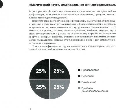 Милеенкова Наталья Борисовна. Финансы вашего ресторана. Полное руководство по операционному управлению – фото 1