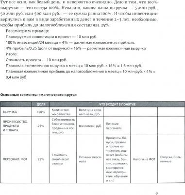 Милеенкова Наталья Борисовна. Финансы вашего ресторана. Полное руководство по операционному управлению – фото 3