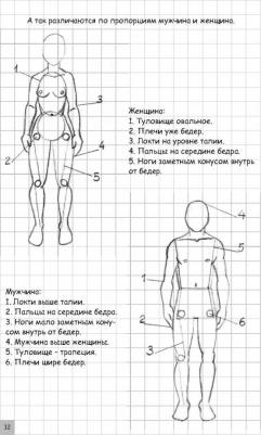 Мистер Грей. Творческий курс по рисованию – фото 10