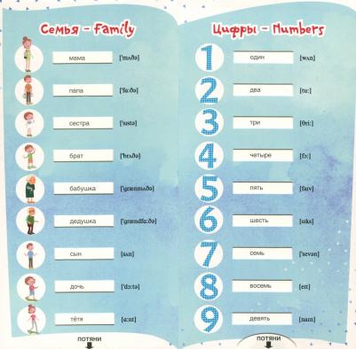 Мои первые английские слова. Волшебная – фото 6