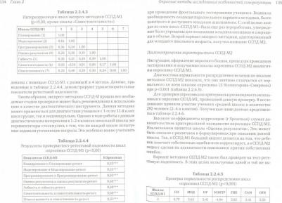 Моросанова Варвара Ильинична, Бондаренко И. Н. Диагностика саморегуляции человека – фото 2