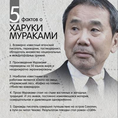 Мураками Харуки. Охота на овец 9785041788056 – фото 3