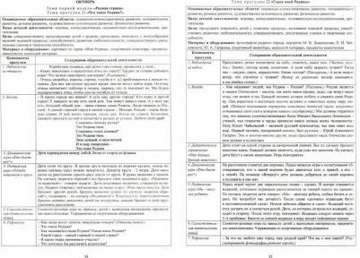 Небыкова Ольга Николаевна. Образовательная деятельность на прогулках. Картотека прогулок на каждый день по программе "Детство" Подготовительная – фото 3