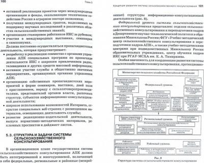 Нечаев В. И., Санду Иван Степанович, Полутина Т. Н. Организация консультационной деятельности в АПК. Учебник – фото 2