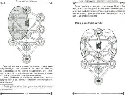 Невский Дмитрий. Карты Таро. Таро и Каббала. Параллели и взаимосвязи. Практическая реализация теоретического базиса – фото 1