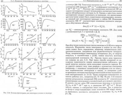 Очкин Владимир Николаевич. Спектроскопия низкотемпературной плазмы – фото 2